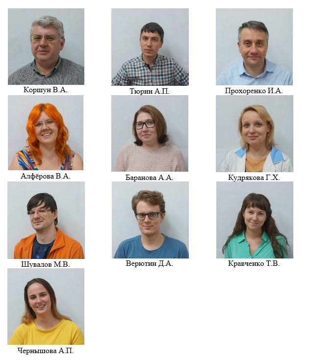 lab