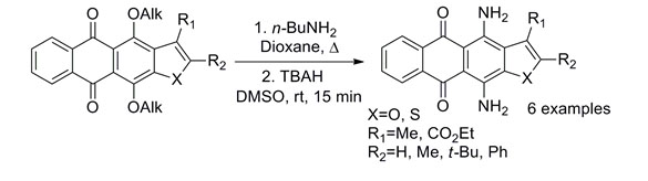 ChemHeteroComp